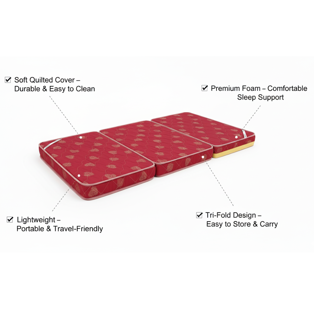 Sleepinmat Soft Collection Folding Mattress 72x36x4 Inch Portable & Space Saving High Density Foam Bed Mattress (Foam)