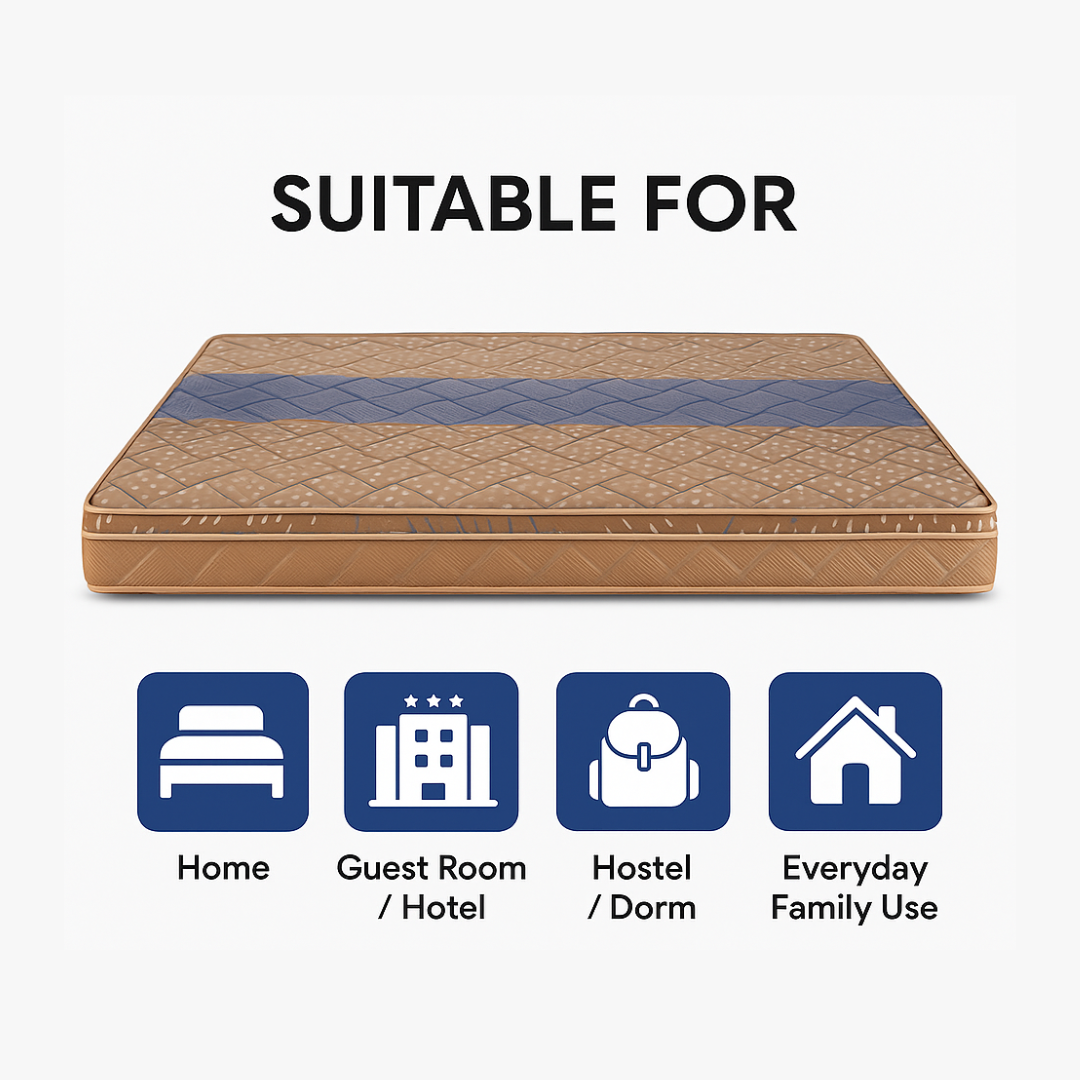 Sleepinmat Orthopedic Mattress 72x72x6 Inch - Pressure Relief & Comfort (HR Foam +Bonded)