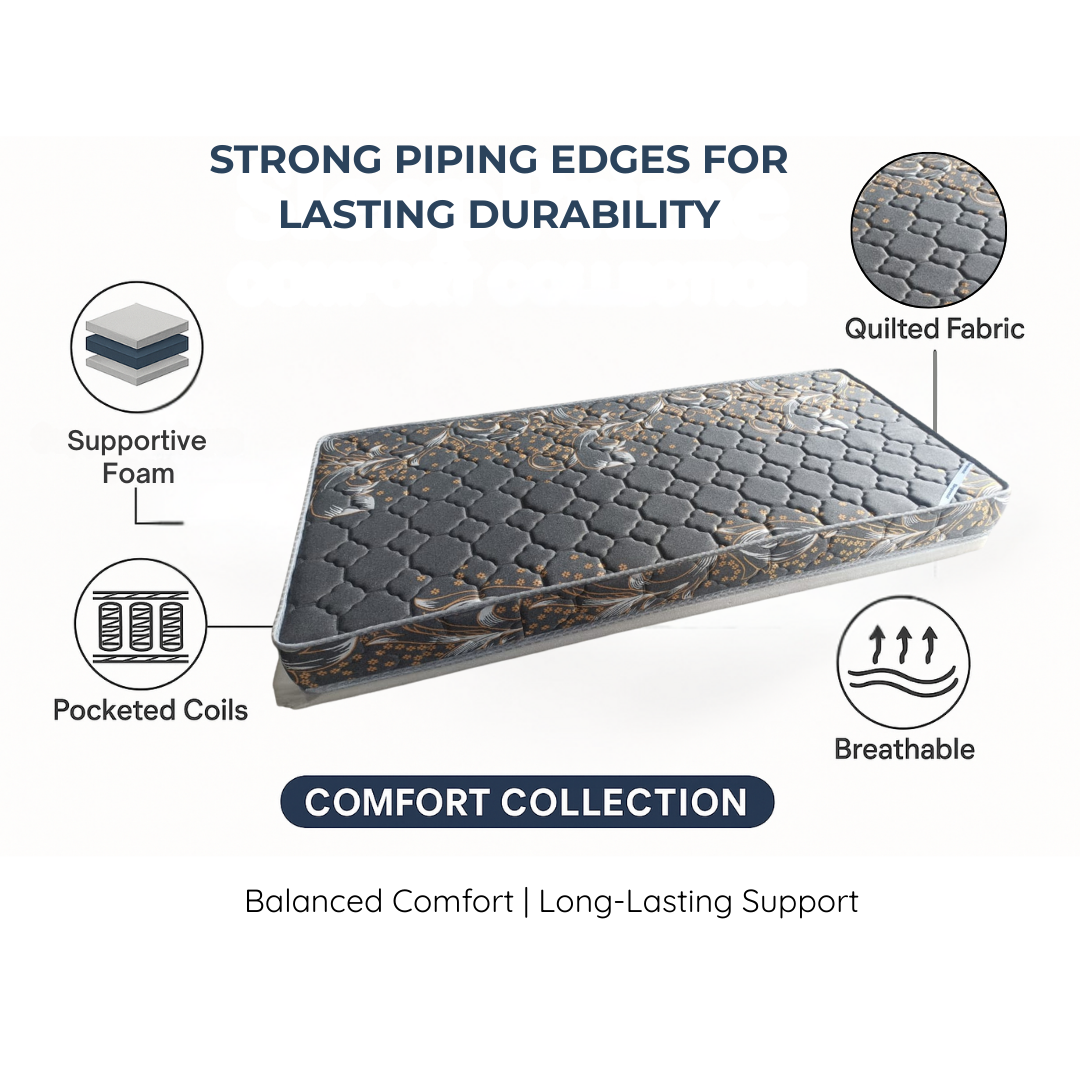 Sleepinmat Orthosoft Mattress 72x72x8 Inch - Pressure Relief & Comfort (Foam +Bonded) (7 Years Warranty)