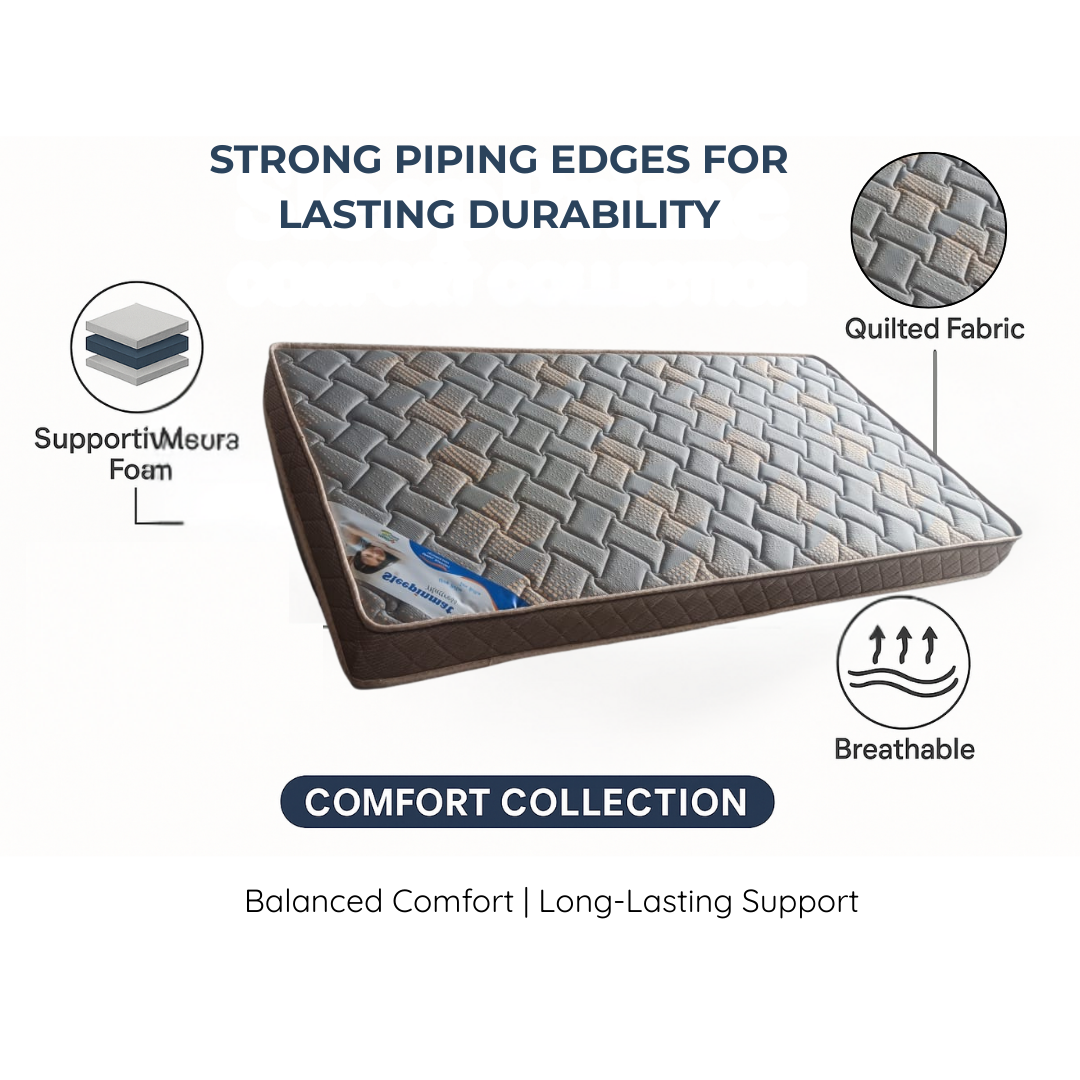 Sleepinmat Orthosofty Foam Mattress 72x35x6 Inch - Pressure Relief & Comfort ( Softy Foam + Bonded) (7 Years Warranty)