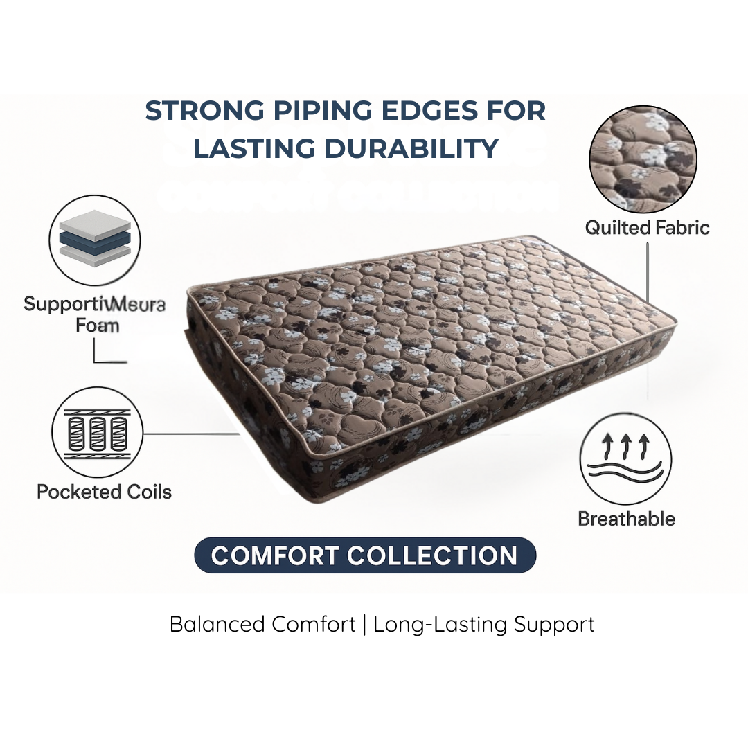 Sleepinmat Sleep Memo Mattress 72x35x6 Inch ( Memory Foam + High Density Foam + Bonded Foam) Back Pain Relief Advance Comfort (10 Years Warranty)