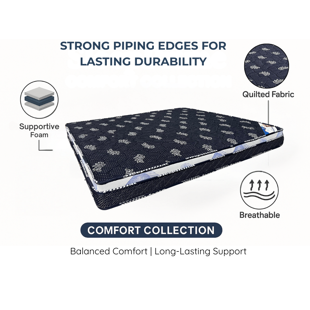 Sleepinmat Sleep Memo Mattress 72x48x5 Inch ( Memory Foam + High Density Foam + Bonded Foam) Back Pain Relief Advance Comfort (10 Years Warranty)