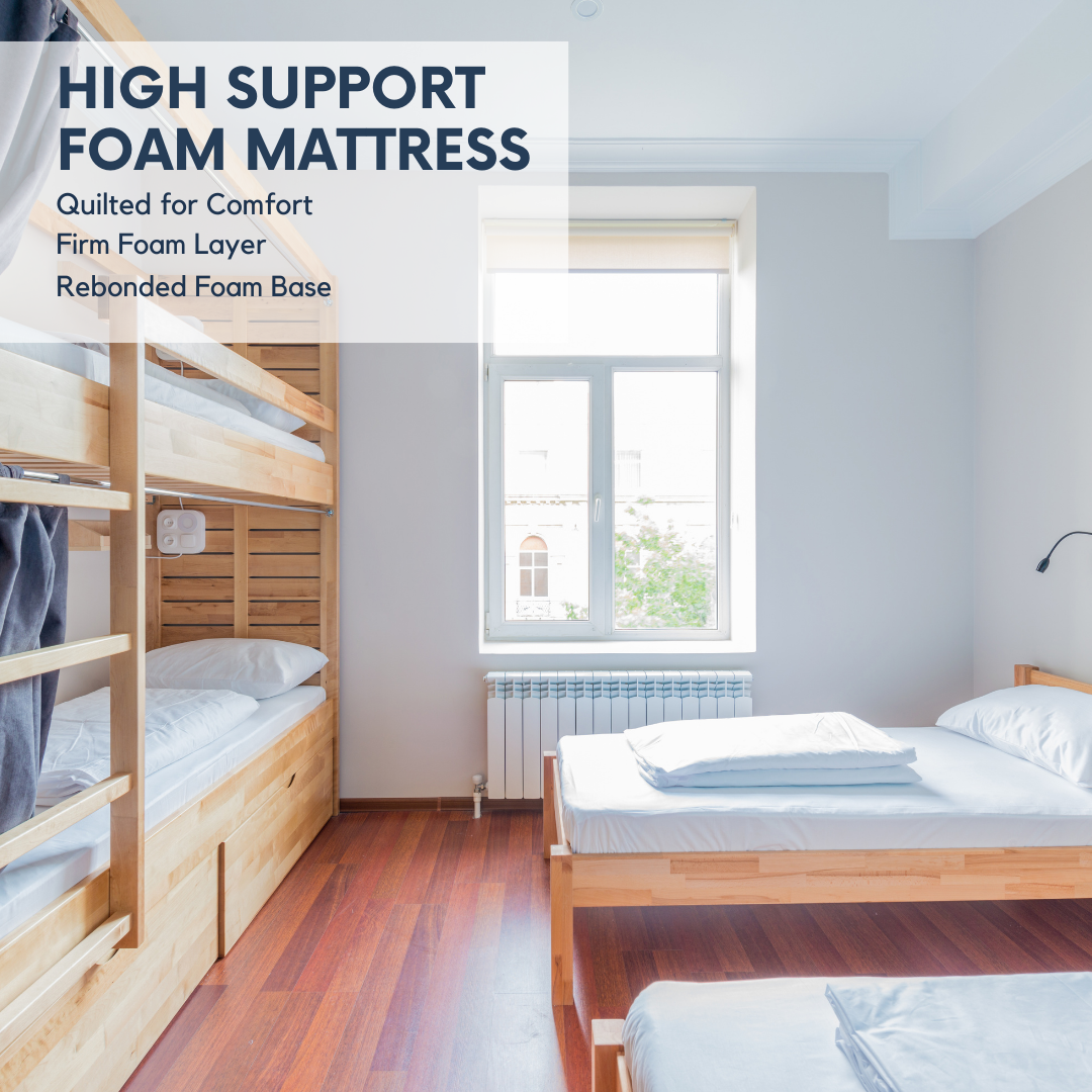 Sleepinmat Orthopedic Mattress 72x36x6 Inch - Pressure Relief & Comfort (HR Foam +Bonded)