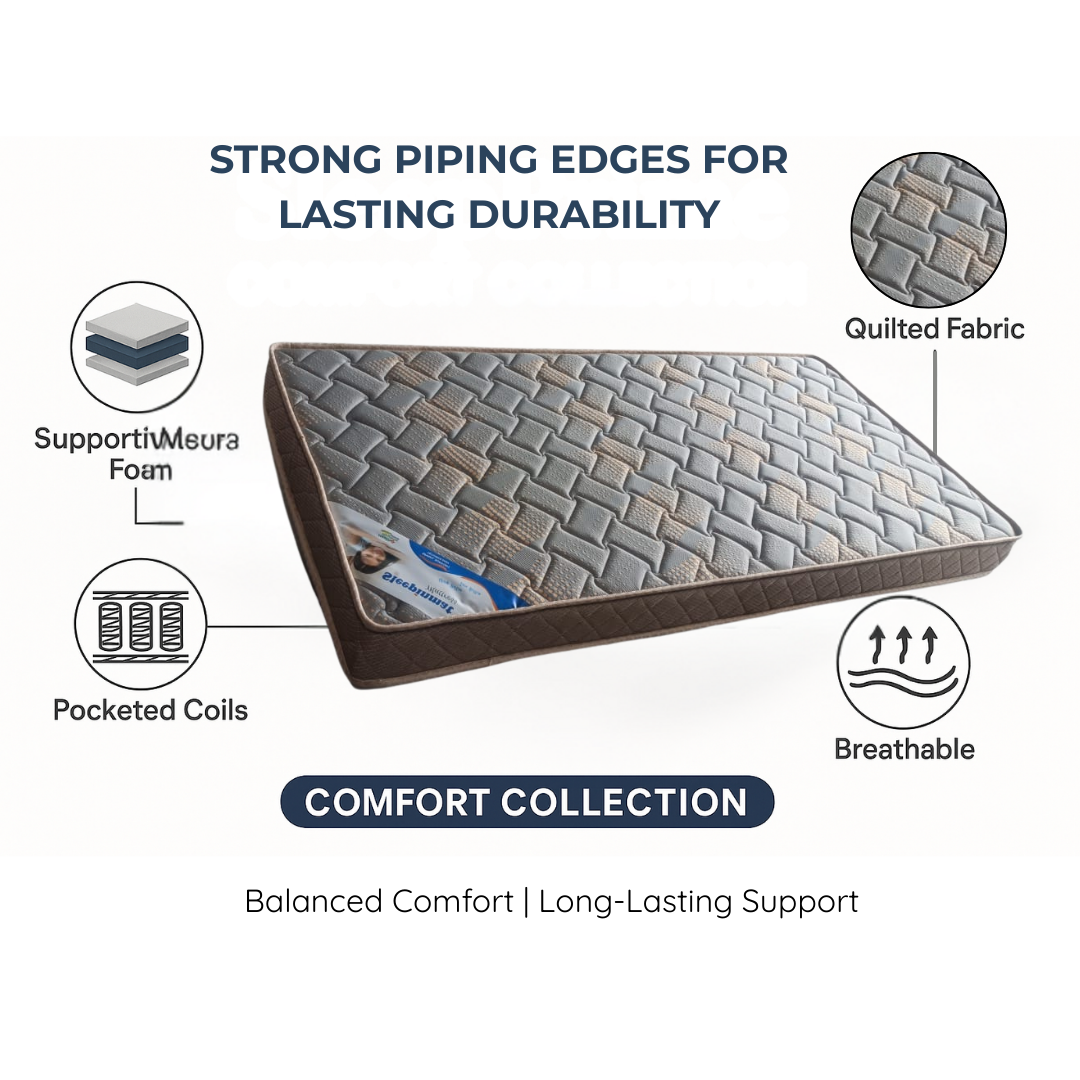 Sleepinmat Orthosofty Foam Mattress 72x72x5 Inch - Pressure Relief & Comfort ( Softy Foam + Bonded) (7 Years Warranty)