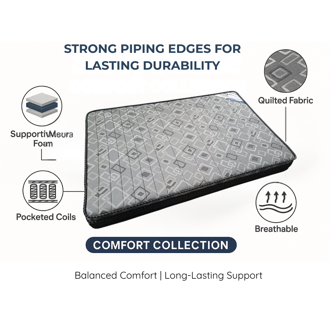 Sleepinmat Orthosofty Foam Mattress 72x48x8 Inch - Pressure Relief & Comfort ( Softy Foam + Bonded) (7 Years Warranty)