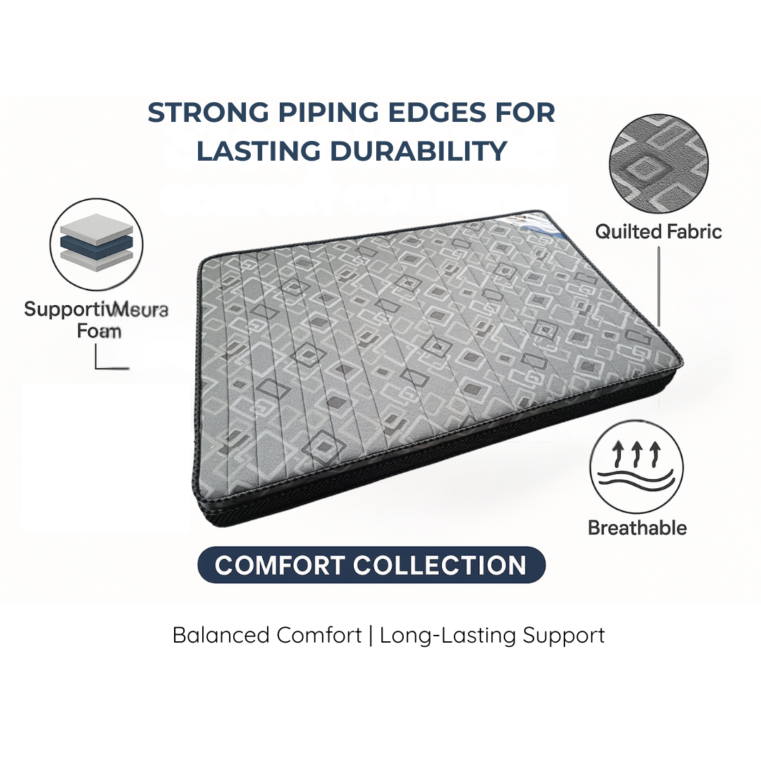 Sleepinmat Soft Collection Pure Foam Mattress  72x48x6 Inch  Portable & Space Saving High Density Foam Bed Mattress (Foam)