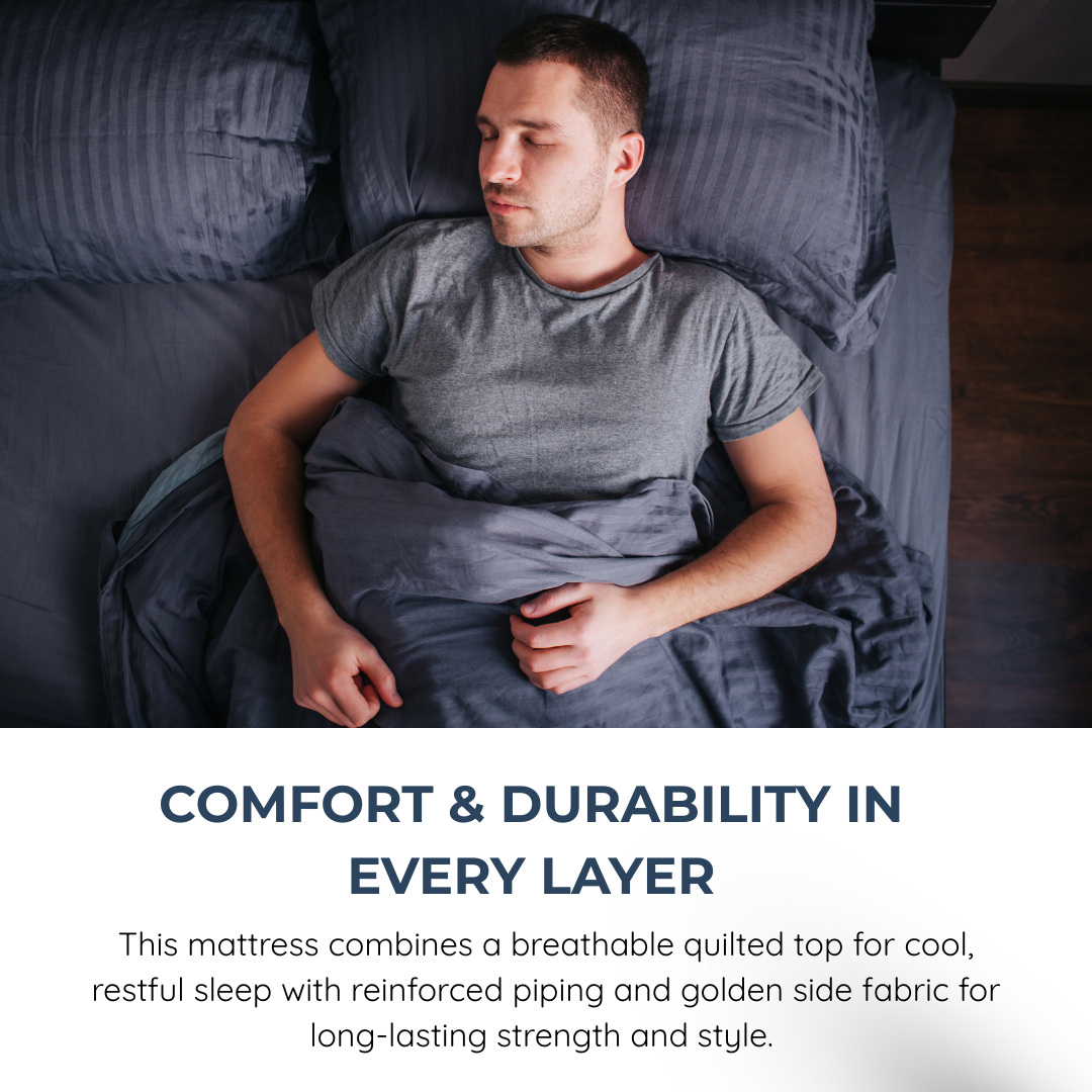 Sleepinmat Soft Collection Pure Foam Mattress  72x48x6 Inch  Portable & Space Saving High Density Foam Bed Mattress (Foam)